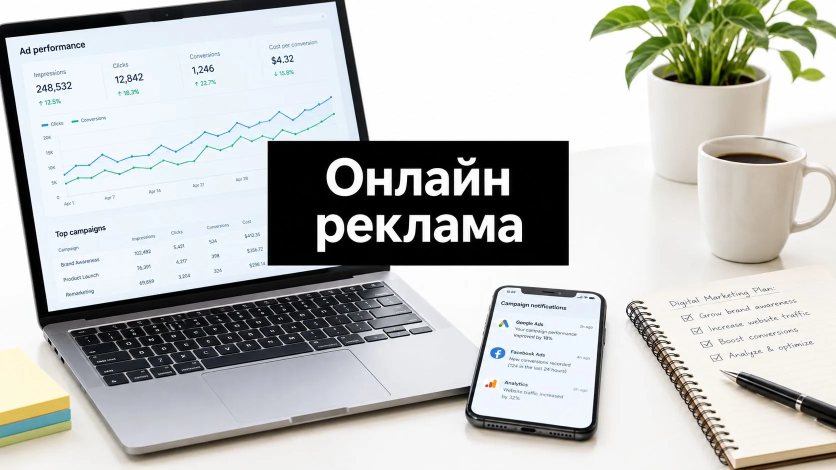 Онлайн реклама: канали, стратегии и KPIs за реален резултат